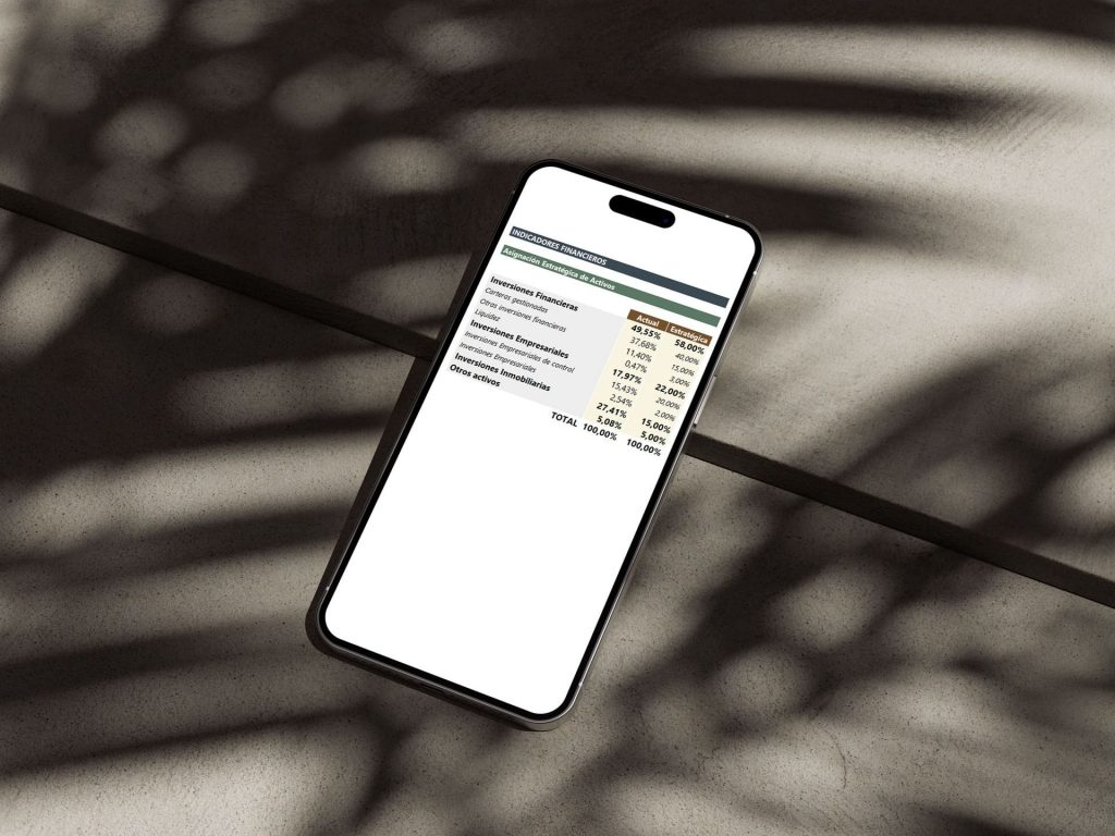 Asignación estratégica de activos